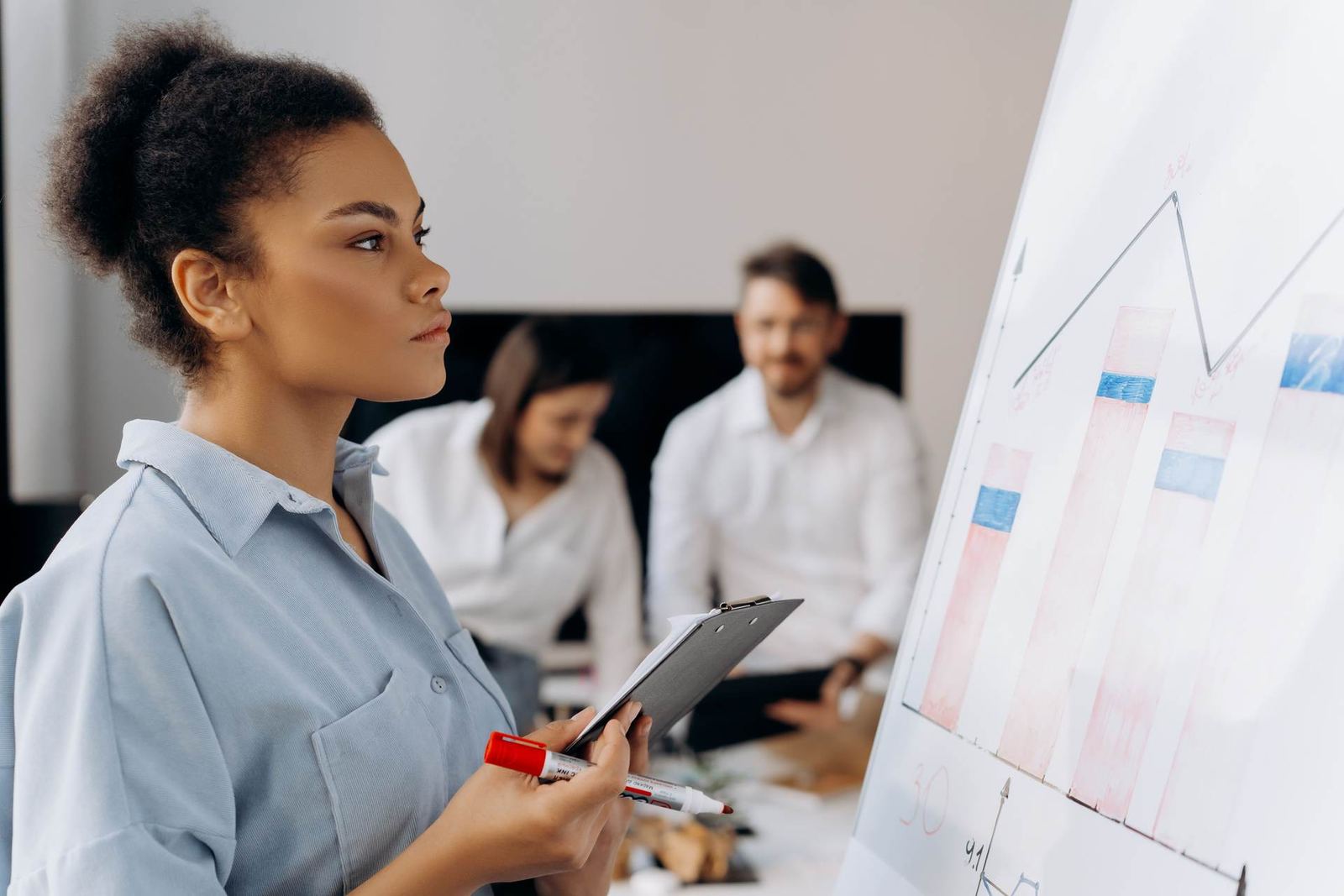 A colleague presents a data chart on a whiteboard while two others review notes at a table behind her