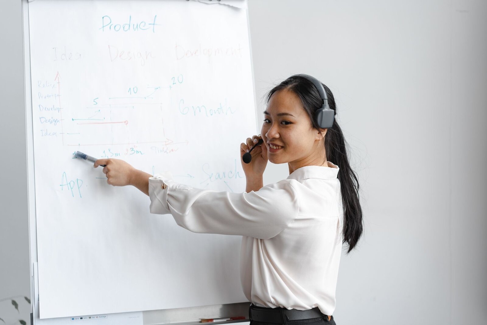 A smiling presenter wearing a headset microphone points at a hand-drawn product roadmap on a flipchart