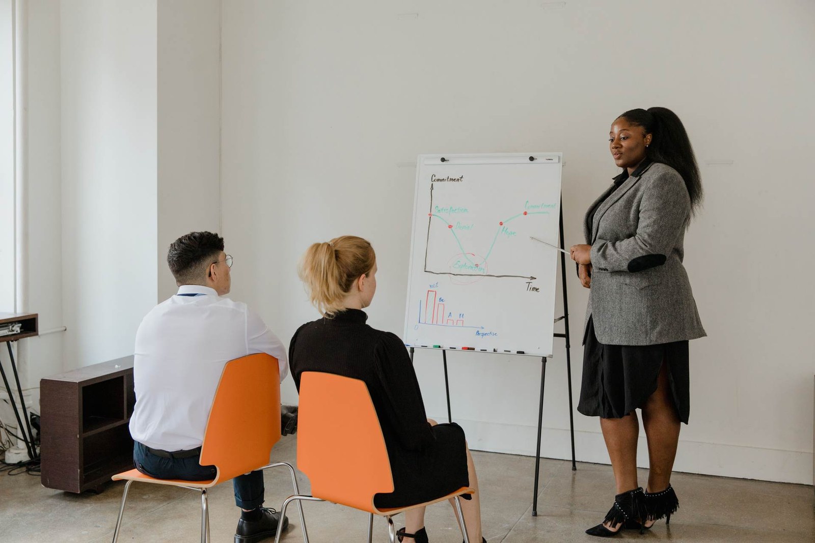 A presenter gestures toward a flipchart diagram while addressing two seated colleagues in a bright training room